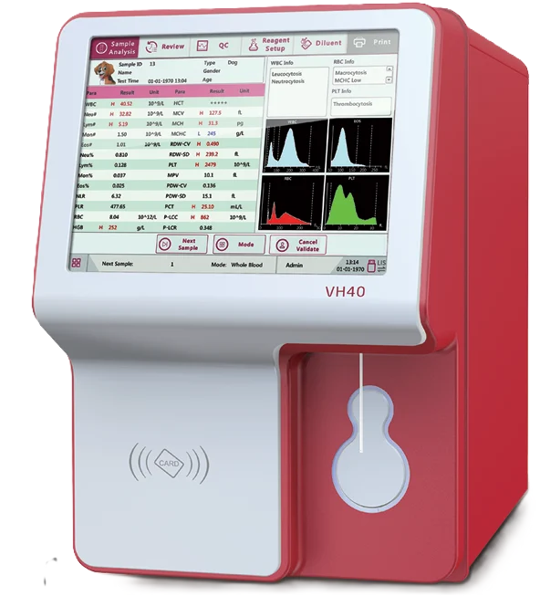 VH40 Hematology Analyzer